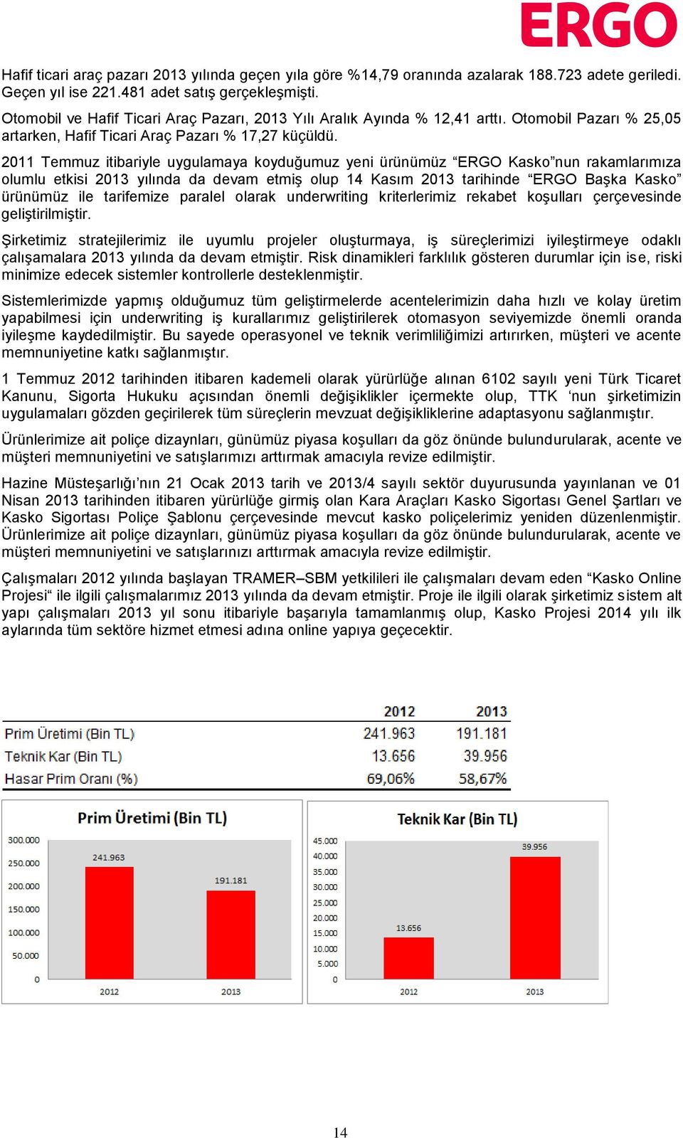 2011 Temmuz itibariyle uygulamaya koyduğumuz yeni ürünümüz ERGO Kasko nun rakamlarımıza olumlu etkisi 2013 yılında da devam etmiş olup 14 Kasım 2013 tarihinde ERGO Başka Kasko ürünümüz ile tarifemize