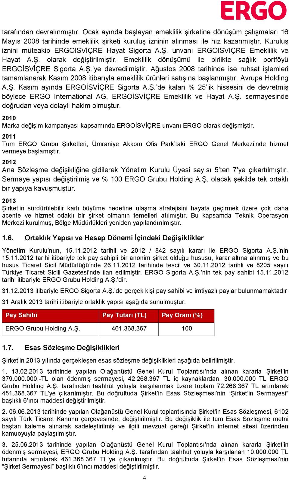 Ağustos 2008 tarihinde ise ruhsat işlemleri tamamlanarak Kasım 2008 itibarıyla emeklilik ürünleri satışına başlanmıştır. Avrupa Holding A.Ş.