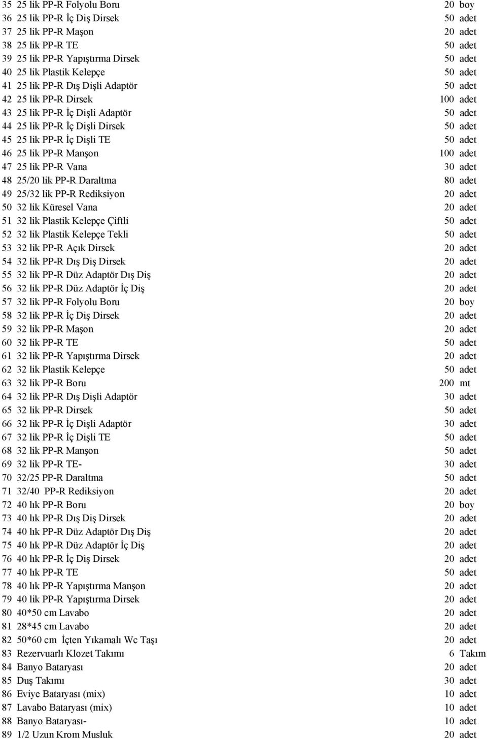 lik PP-R Manşon 100 adet 47 25 lik PP-R Vana 30 adet 48 25/20 lik PP-R Daraltma 80 adet 49 25/32 lik PP-R Rediksiyon 20 adet 50 32 lik Küresel Vana 20 adet 51 32 lik Plastik Kelepçe Çiftli 50 adet 52