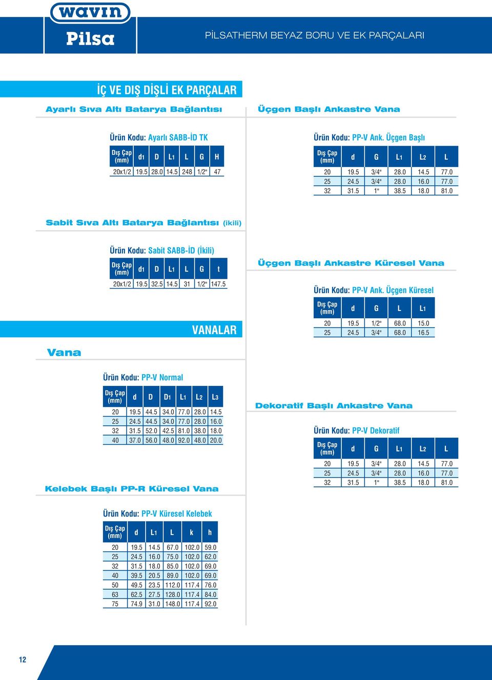 0 Sabit Sýva Altý Batarya Baðlantýsý (ikili) Ürün Kodu: Sabit SABBÝD (Ýkili) d1 D L1 L 20x1/2 19.5 32.5 14.5 31 G t 1/2" 147.5 VANALAR Üçgen Baþlý Ankastre Küresel Vana Ürün Kodu: PPV Ank.