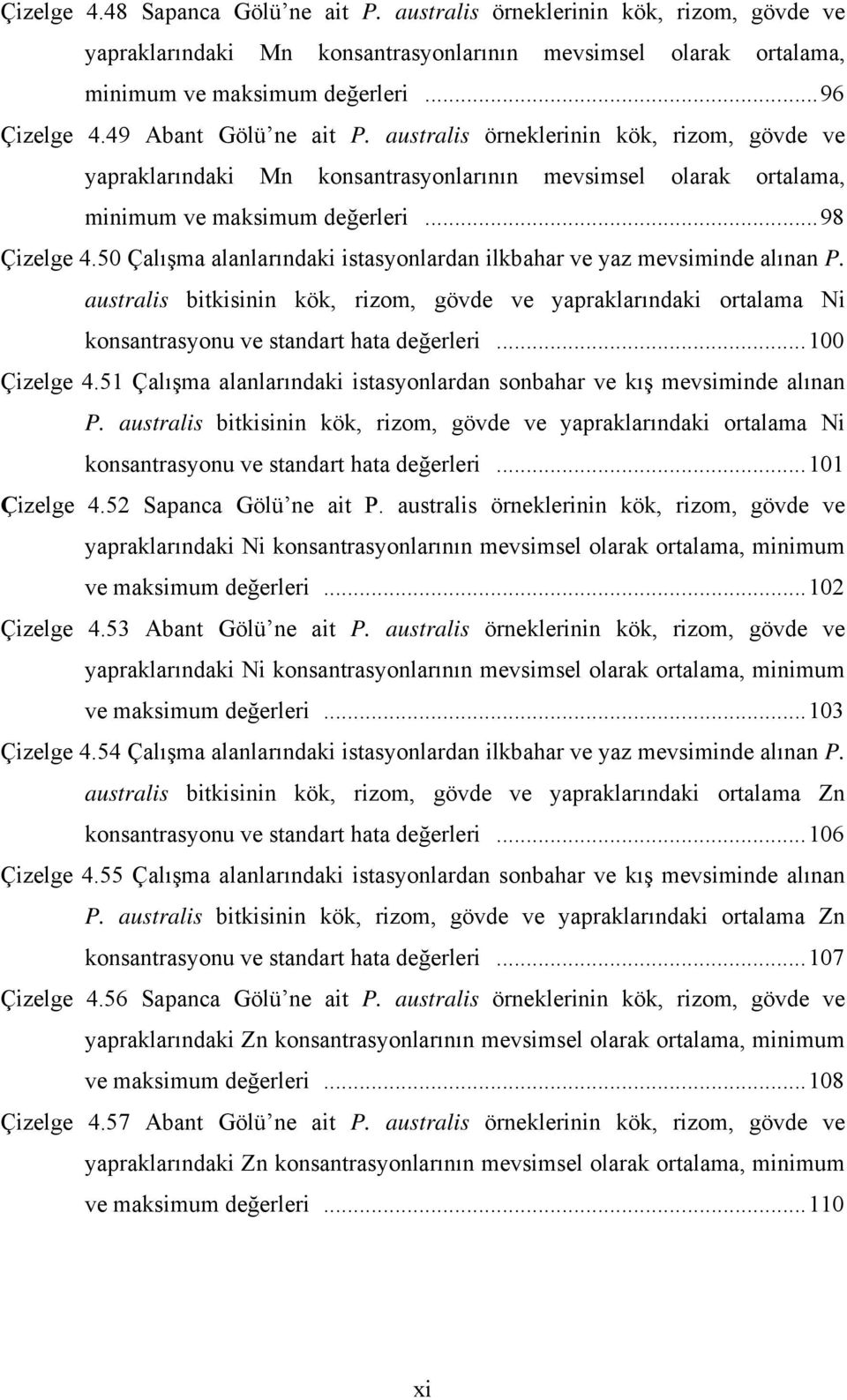 50 Çalışma alanlarındaki istasyonlardan ilkbahar ve yaz mevsiminde alınan P. australis bitkisinin kök, rizom, gövde ve yapraklarındaki ortalama Ni konsantrasyonu ve standart hata değerleri.