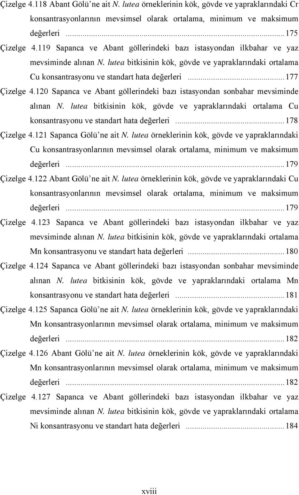 ..177 Çizelge 4.120 Sapanca ve Abant göllerindeki bazı istasyondan sonbahar mevsiminde alınan N. lutea bitkisinin kök, gövde ve yapraklarındaki ortalama Cu konsantrasyonu ve standart hata değerleri.