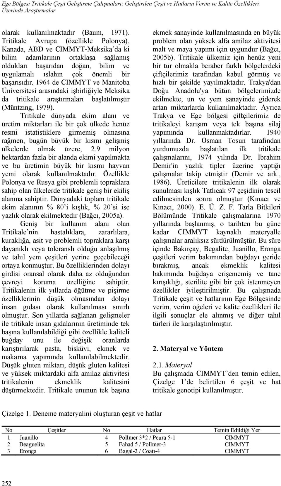 1964 de CIMMYT ve Manitoba Üniversitesi arasındaki işbirliğiyle Meksika da tritikale araştırmaları başlatılmıştır (Müntzing, 1979).