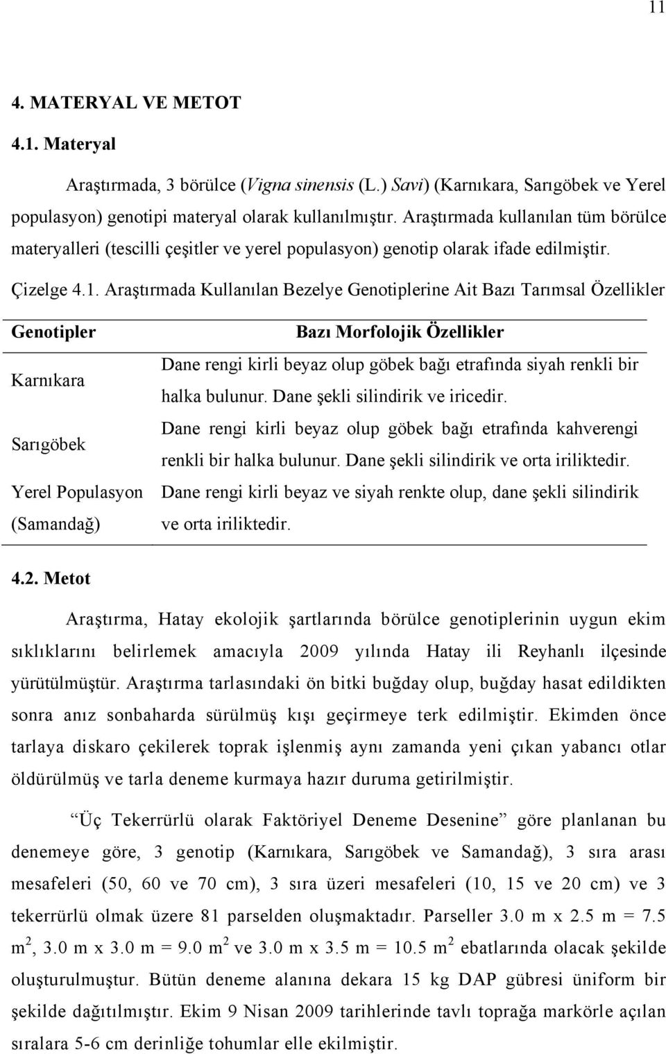 Araştırmada Kullanılan Bezelye Genotiplerine Ait Bazı Tarımsal Özellikler Genotipler Karnıkara Sarıgöbek Yerel Populasyon (Samandağ) Bazı Morfolojik Özellikler Dane rengi kirli beyaz olup göbek bağı