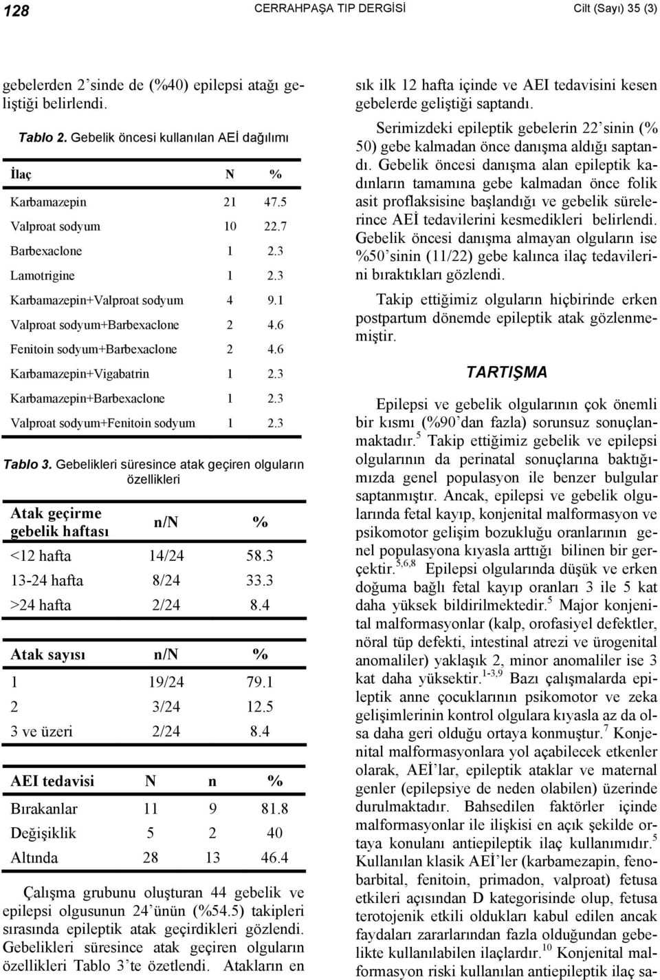 3 Valproat sodyum+fenitoin sodyum 1 2.3 Tablo 3. Gebelikleri süresince atak geçiren olguların özellikleri Atak geçirme gebelik haftası n/n % <12 hafta 14/24 58.3 13-24 hafta 8/24 33.