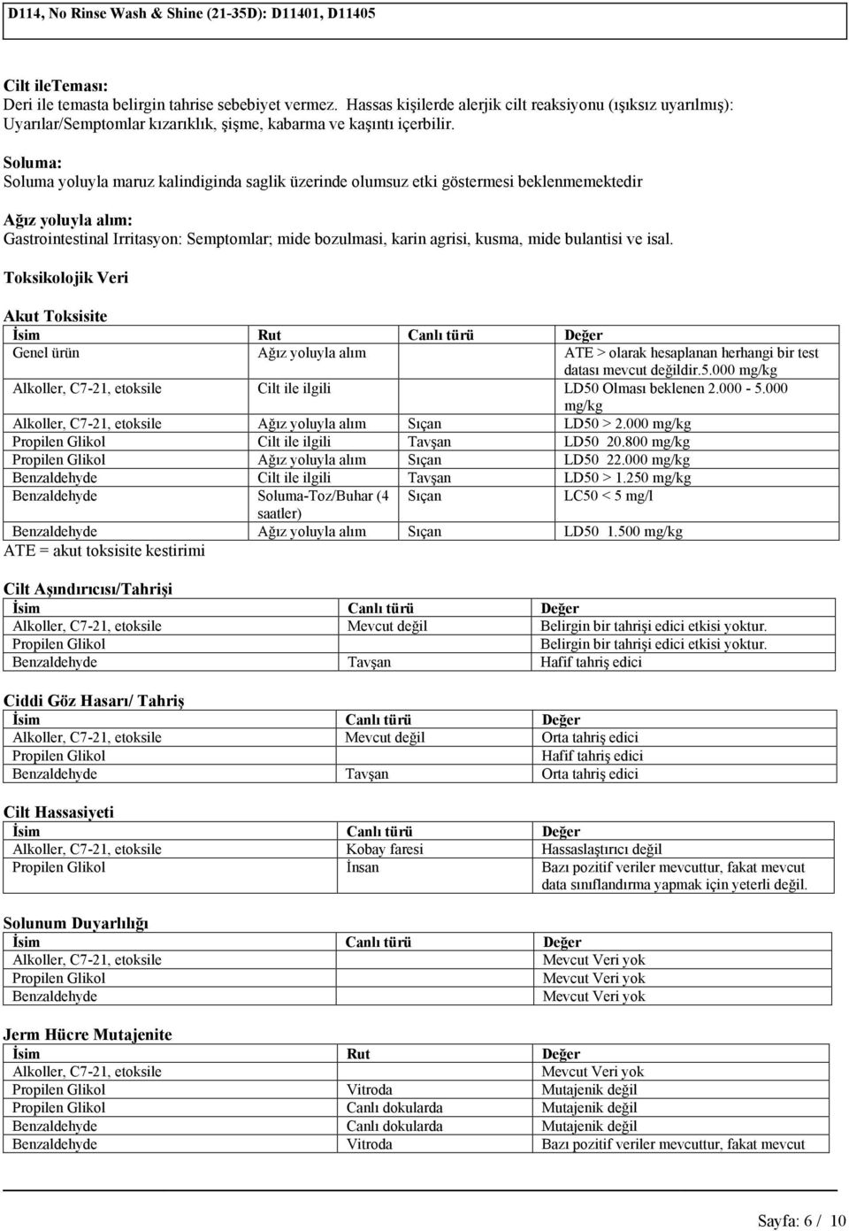isal. Toksikolojik Veri Akut Toksisite İsim Rut Canlı türü Değer Genel ürün ATE > olarak hesaplanan herhangi bir test datası mevcut değildir.5.