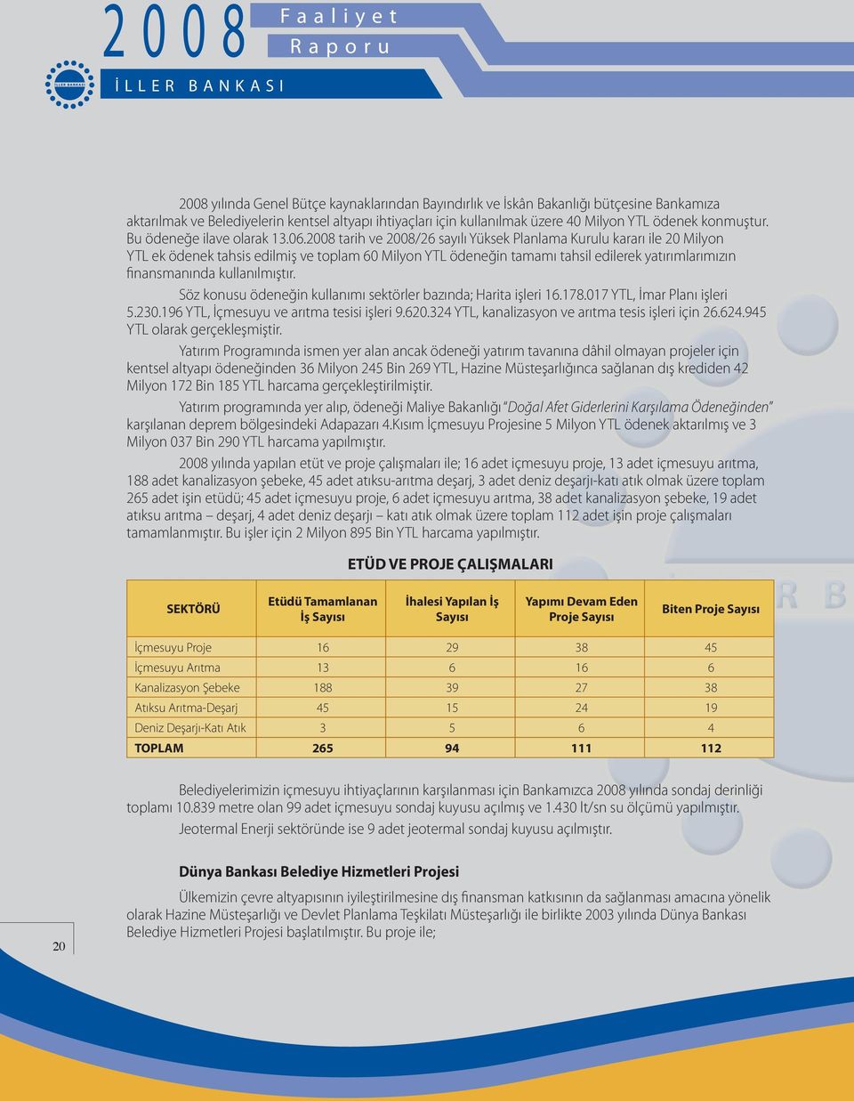 2008 tarih ve 2008/26 sayılı Yüksek Planlama Kurulu kararı ile 20 Milyon YTL ek ödenek tahsis edilmiş ve toplam 60 Milyon YTL ödeneğin tamamı tahsil edilerek yatırımlarımızın finansmanında