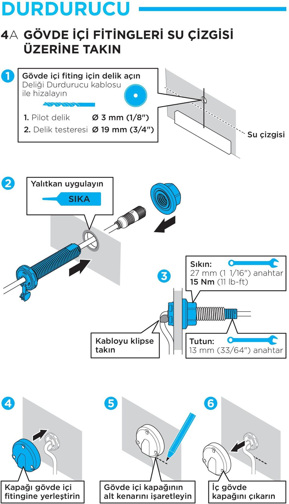 Delik testeresi Ø 3 mm (1/8") Ø 19 mm (3/4") Su çizgisi 2 Yalıtkan uygulayın SIKA 3 Sıkın: 27 mm (1 1/16")