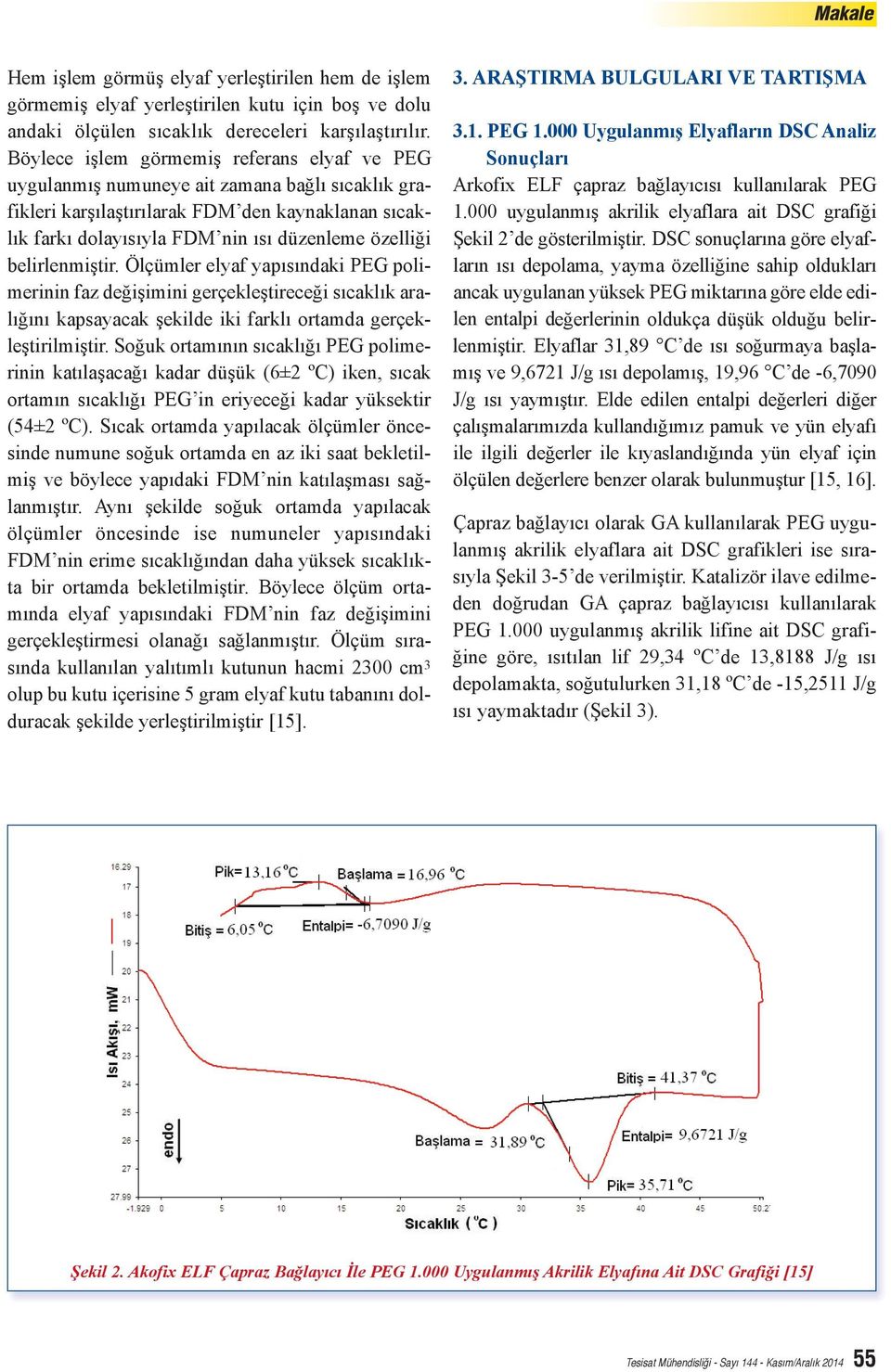belirlenmiştir. Ölçümler elyaf yapısındaki PEG polimerinin faz değişimini gerçekleştireceği sıcaklık aralığını kapsayacak şekilde iki farklı ortamda gerçekleştirilmiştir.