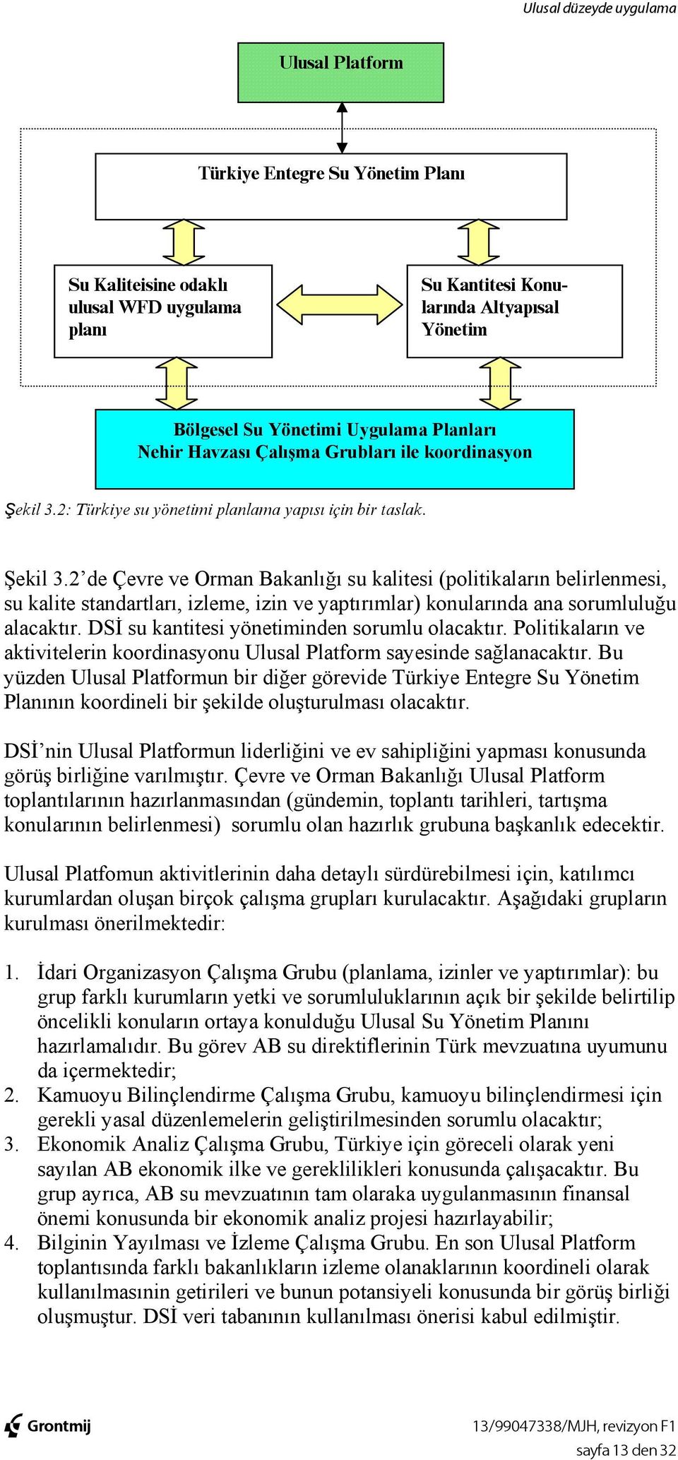 2: Türkiye su yönetimi planlama yapısı için bir taslak. Şekil 3.