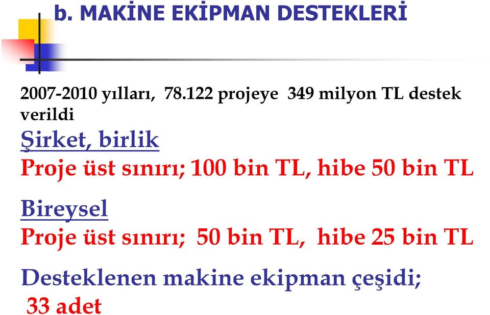 üst sınırı; 100 bin TL, hibe 50 bin TL Bireysel Proje üst