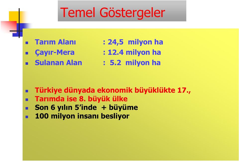 2 milyon ha Türkiye dünyada ekonomik büyüklükte 17.
