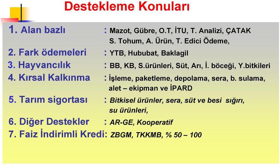 Kırsal Kalkınma : İşleme, paketleme, depolama, sera, b. sulama, alet ekipman ve İPARD 5.