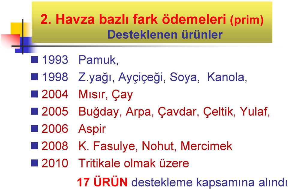 yağı, Ayçiçeği, Soya, Kanola, 2004 Mısır, Çay 2005 Buğday, Arpa,