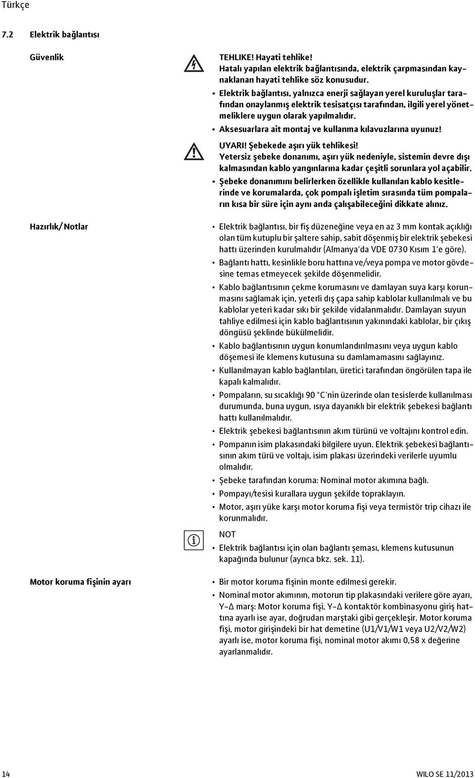 Aksesuarlara ait montaj ve kullanma kılavuzlarına uyunuz! UYARI! Şebekede aşırı yük tehlikesi!