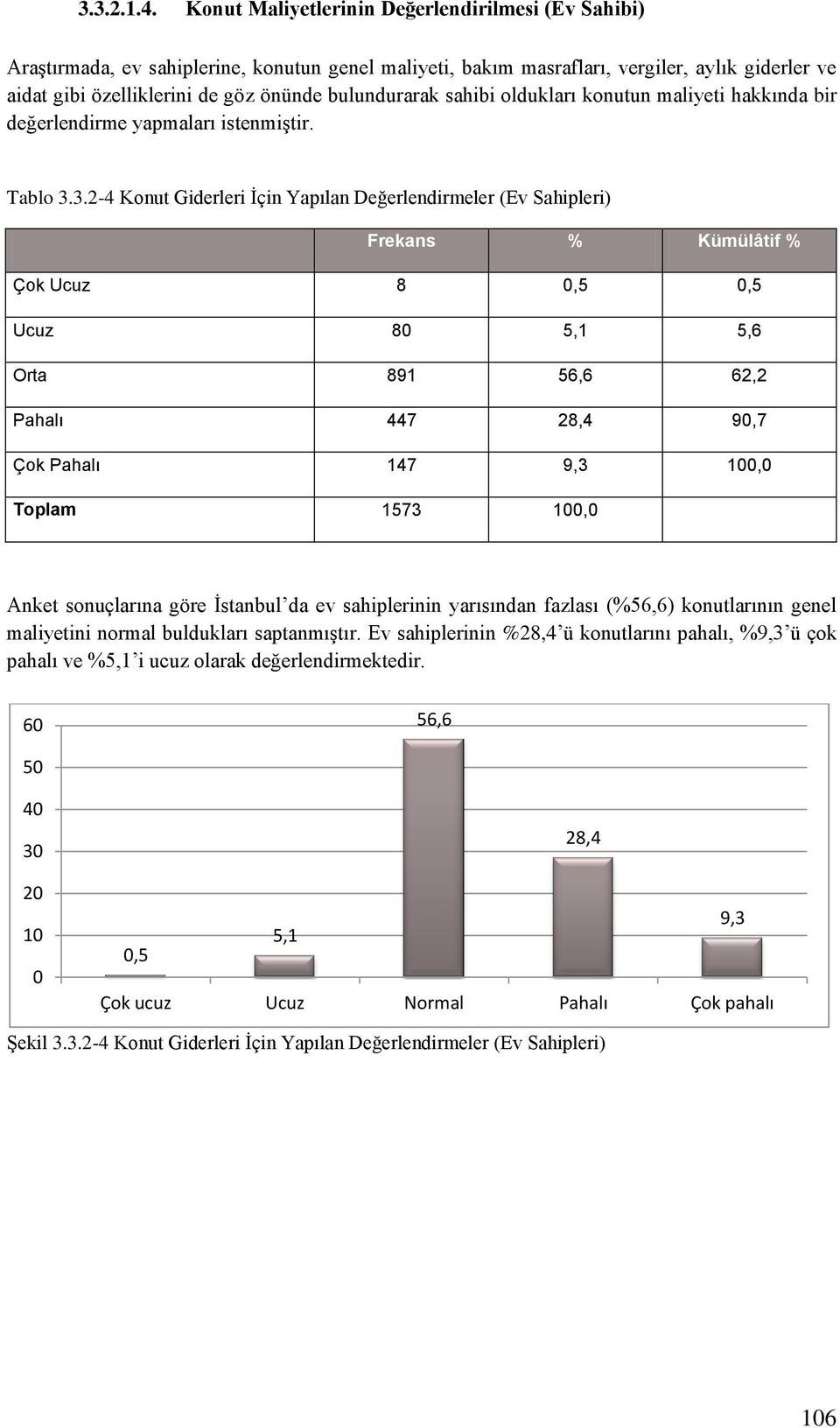 bulundurarak sahibi oldukları konutun maliyeti hakkında bir değerlendirme yapmaları istenmiştir. Tablo 3.