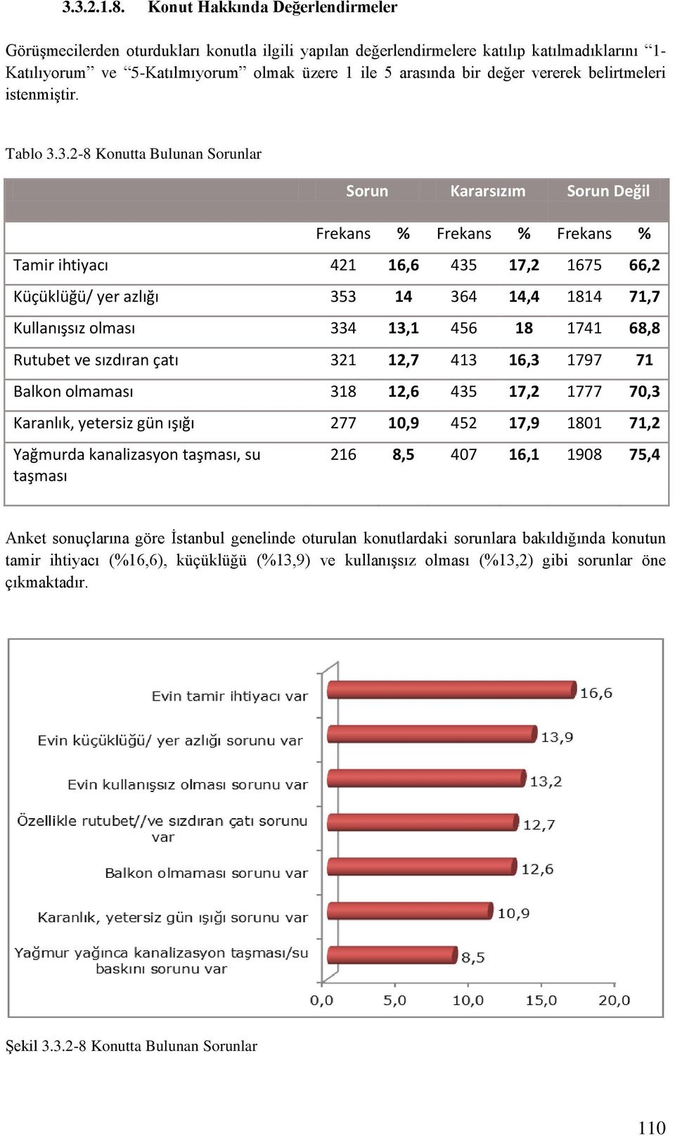 vererek belirtmeleri istenmiştir. Tablo 3.