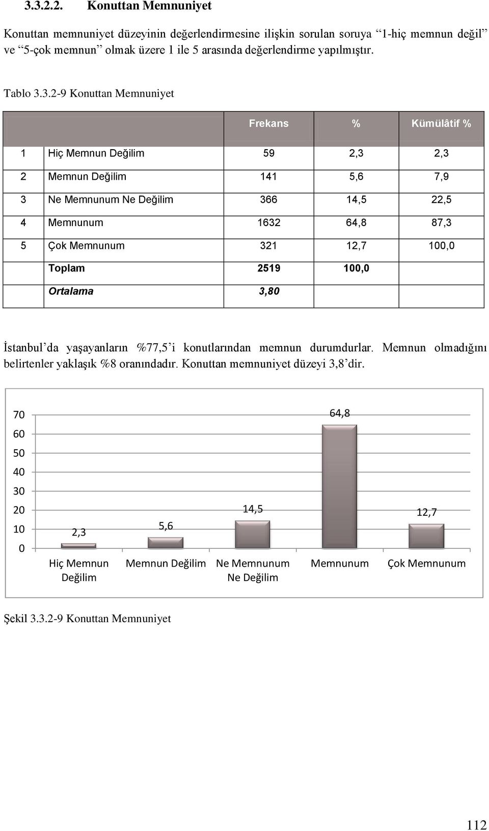 Tablo 3.