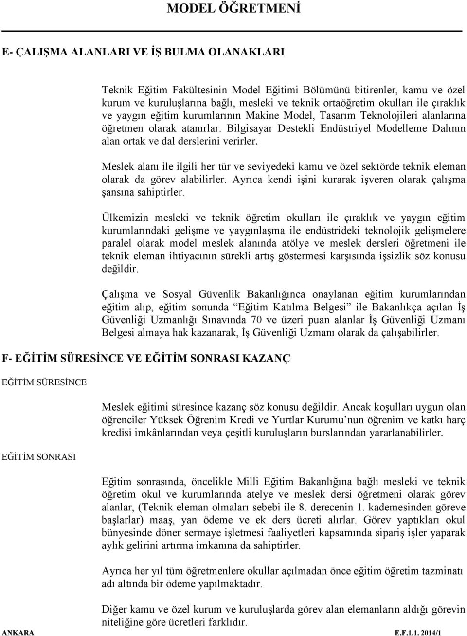 Bilgisayar Destekli Endüstriyel Modelleme Dalının alan ortak ve dal derslerini verirler. Meslek alanı ile ilgili her tür ve seviyedeki kamu ve özel sektörde teknik eleman olarak da görev alabilirler.