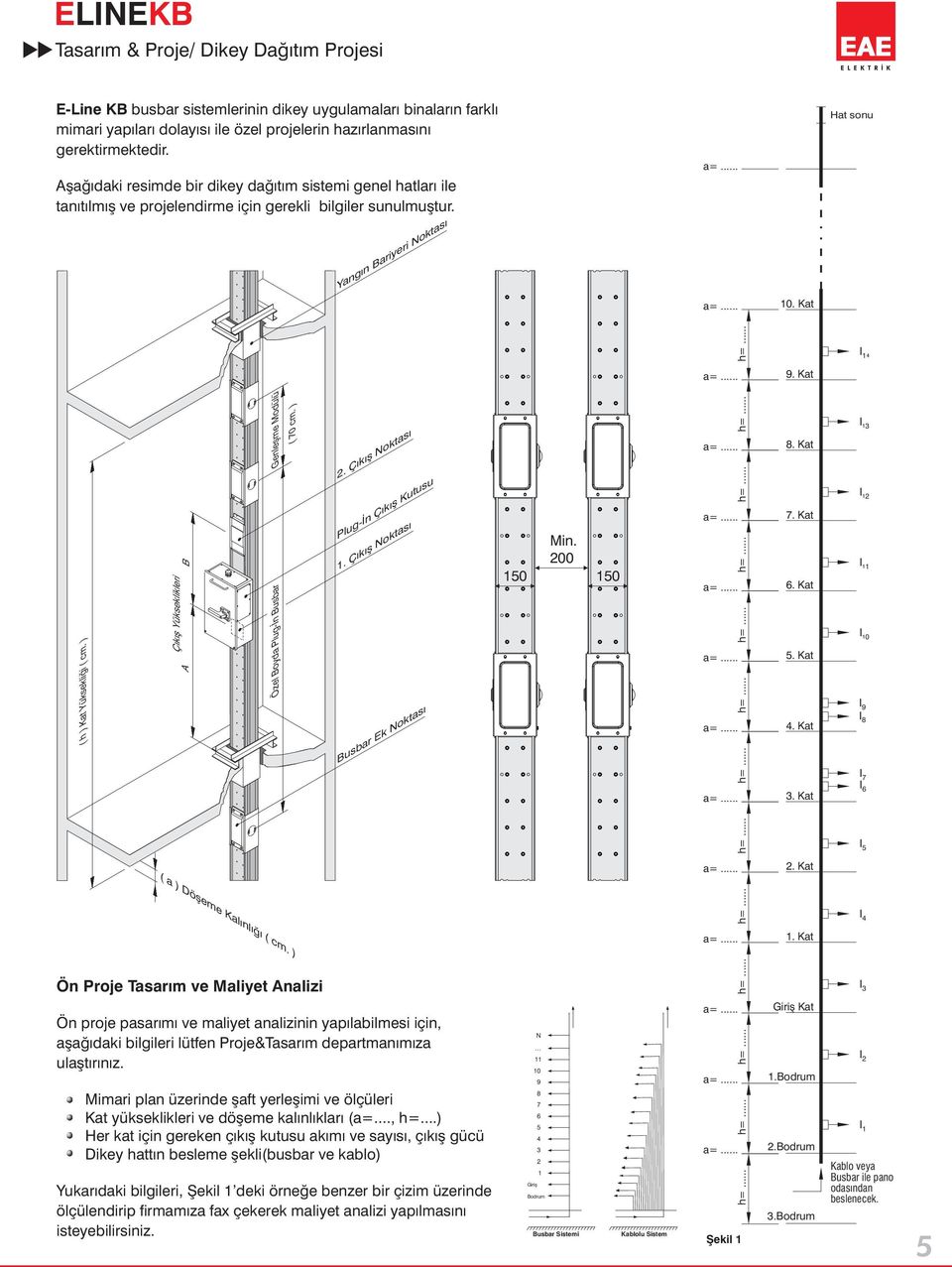 ) Çıkış Yükseklikleri Özel oyda Plugİn usbar Genleşme Modülü ( 70 cm. ) ( a ) öşeme Kalınlığı ( cm. ) Ön Proje Tasarım ve Maliyet nalizi. Çıkış oktası Plugİn Çıkış Kutusu.