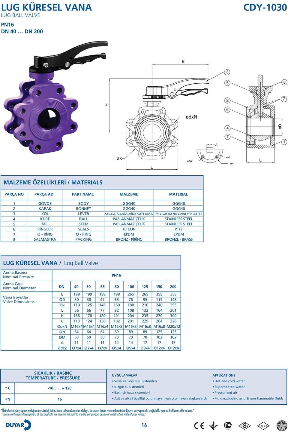 +GAVANIC+VINY PATED PTFE EPDM BRONZE - BRASS UG KÜRESE VANA / ug Ball Valve DN 0 0 00 0 E ØD Øk H U ØdxN ØN ØM A ØdxZ 9 0 0 Mx Øx 9 0 Mx Øx 9 0 Mx Øx 9 0 9 Mx 9 0 Ø9x