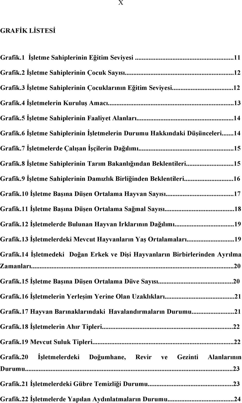 8 İşletme Sahiplerinin Tarım Bakanlığından Beklentileri...15 Grafik.9 İşletme Sahiplerinin Damızlık Birliğinden Beklentileri...16 Grafik.1 İşletme Başına Düşen Ortalama Hayvan Sayısı...17 Grafik.