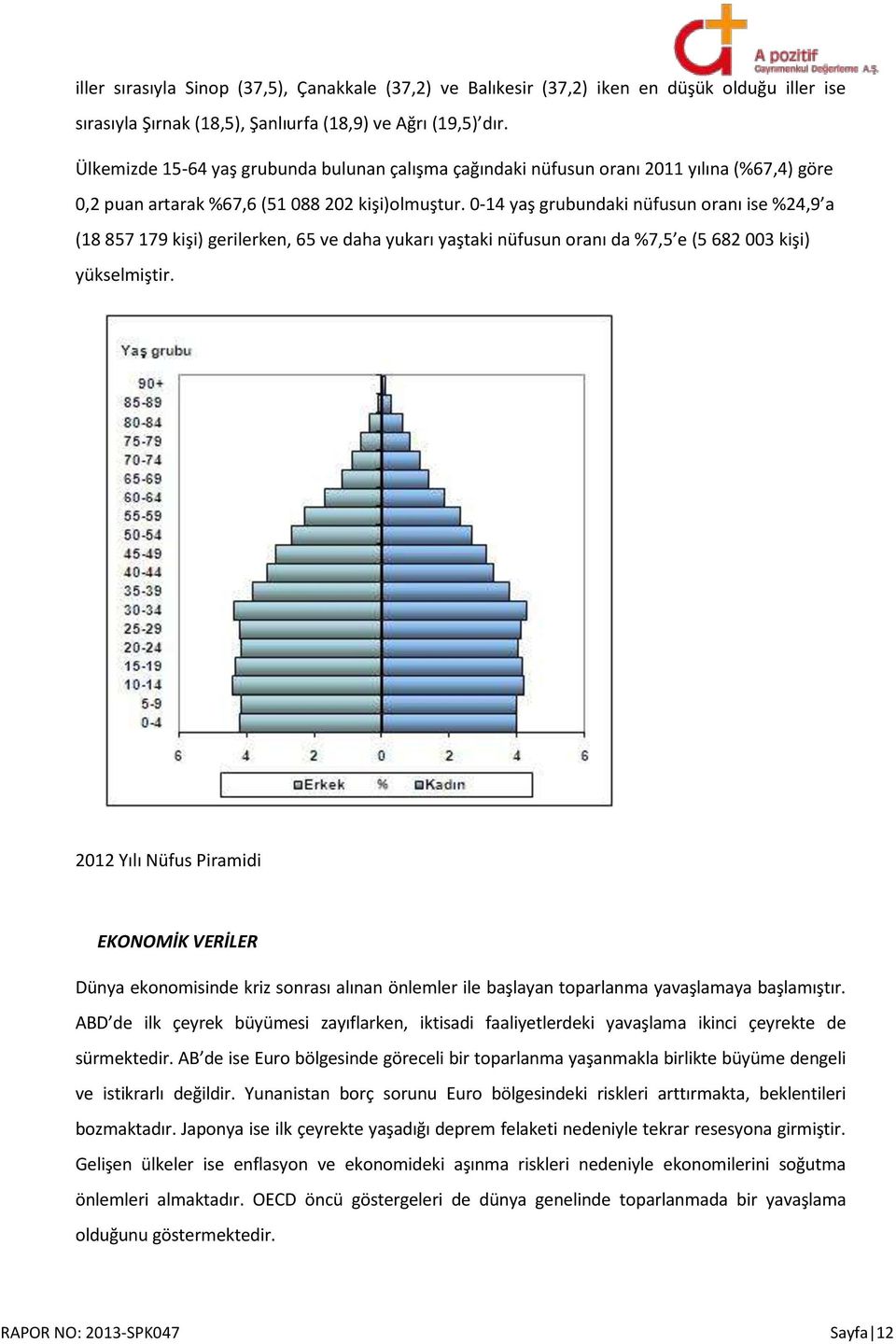 0-14 yaş grubundaki nüfusun oranı ise %24,9 a (18 857 179 kişi) gerilerken, 65 ve daha yukarı yaştaki nüfusun oranı da %7,5 e (5 682 003 kişi) yükselmiştir.