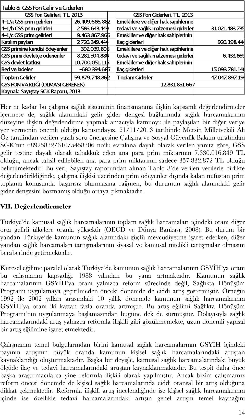 21/11/2013 tarihinde Mersin Milletvekili Ali Öz tarafından verilen yazılı soru önergesine Çalışma ve Sosyal Güvenlik Bakanı tarafından SGK nın 68925832/610/5458306 no lu evrakına dayalı olarak