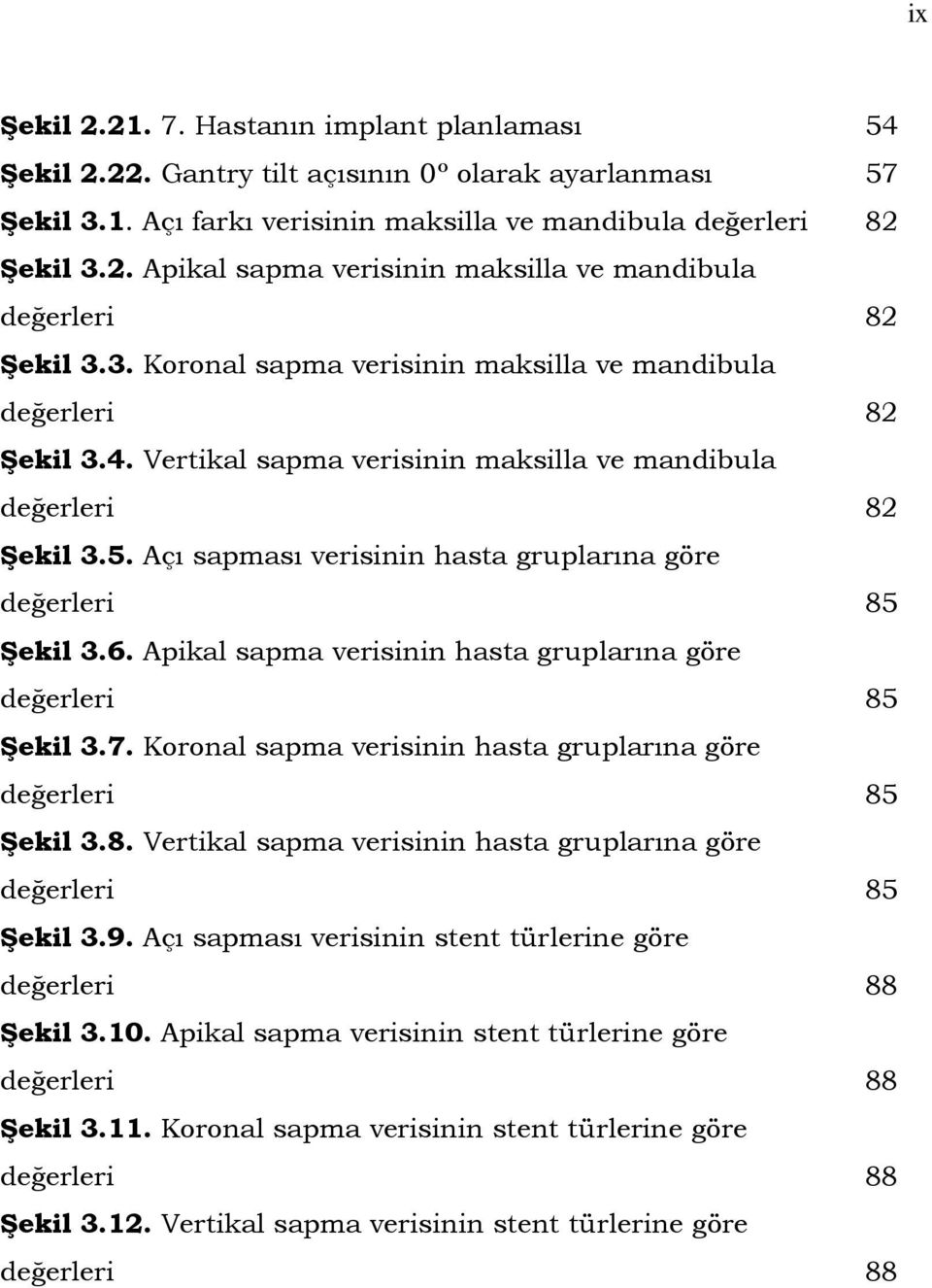 Açı sapması verisinin hasta gruplarına göre değerleri 85 Şekil 3.6. Apikal sapma verisinin hasta gruplarına göre değerleri 85 Şekil 3.7.