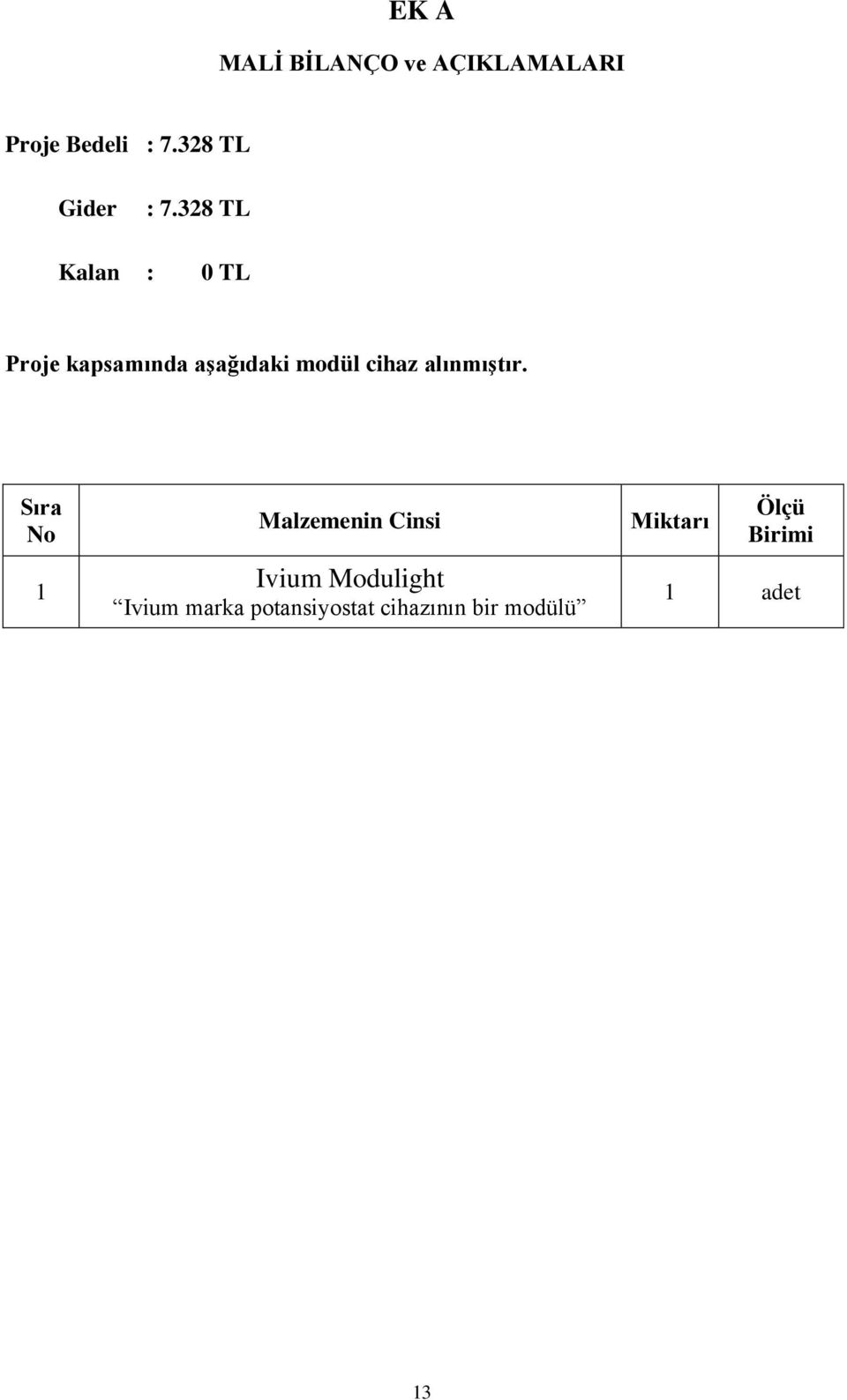 328 TL Kalan : 0 TL Proje kapsamında aşağıdaki modül cihaz