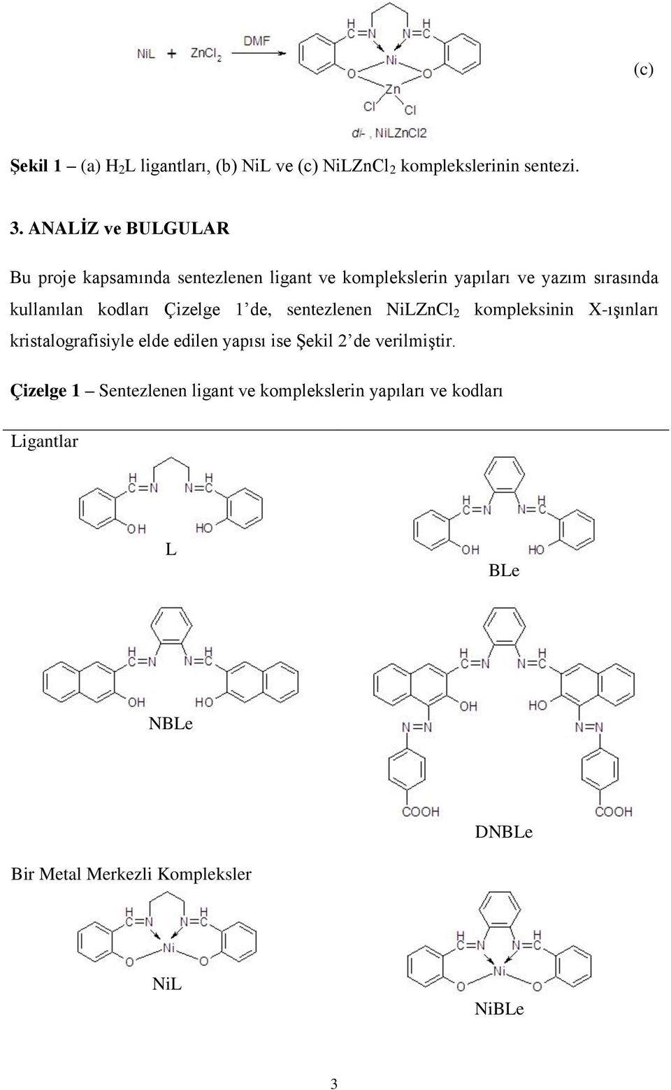 kodları Çizelge 1 de, sentezlenen NiLZnCl 2 kompleksinin X-ışınları kristalografisiyle elde edilen yapısı ise Şekil 2