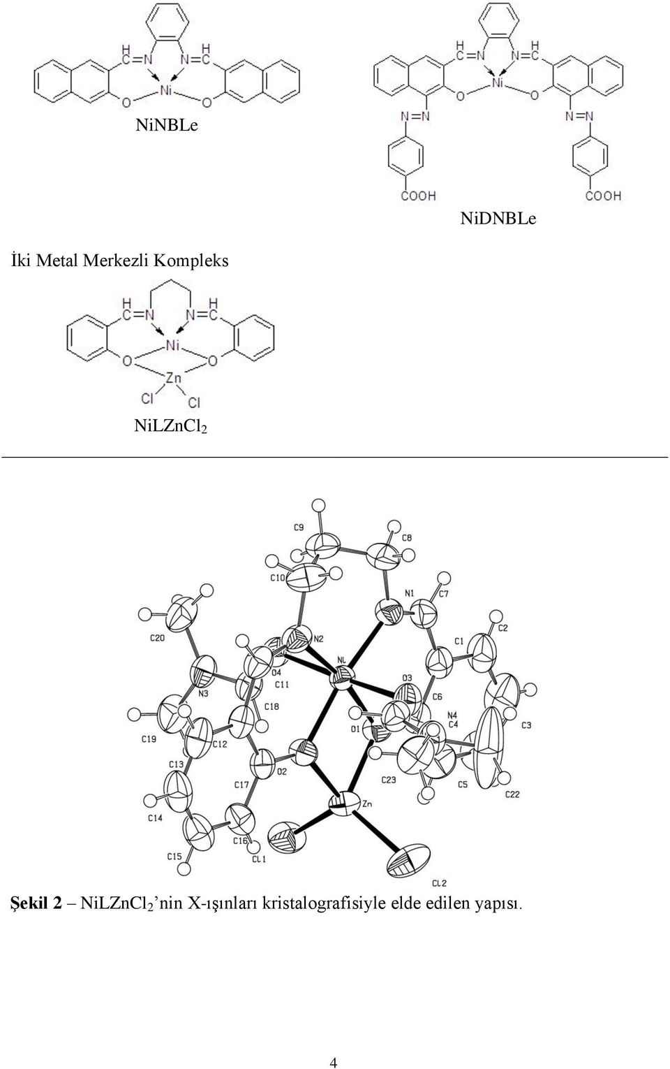 Şekil 2 NiLZnCl 2 nin
