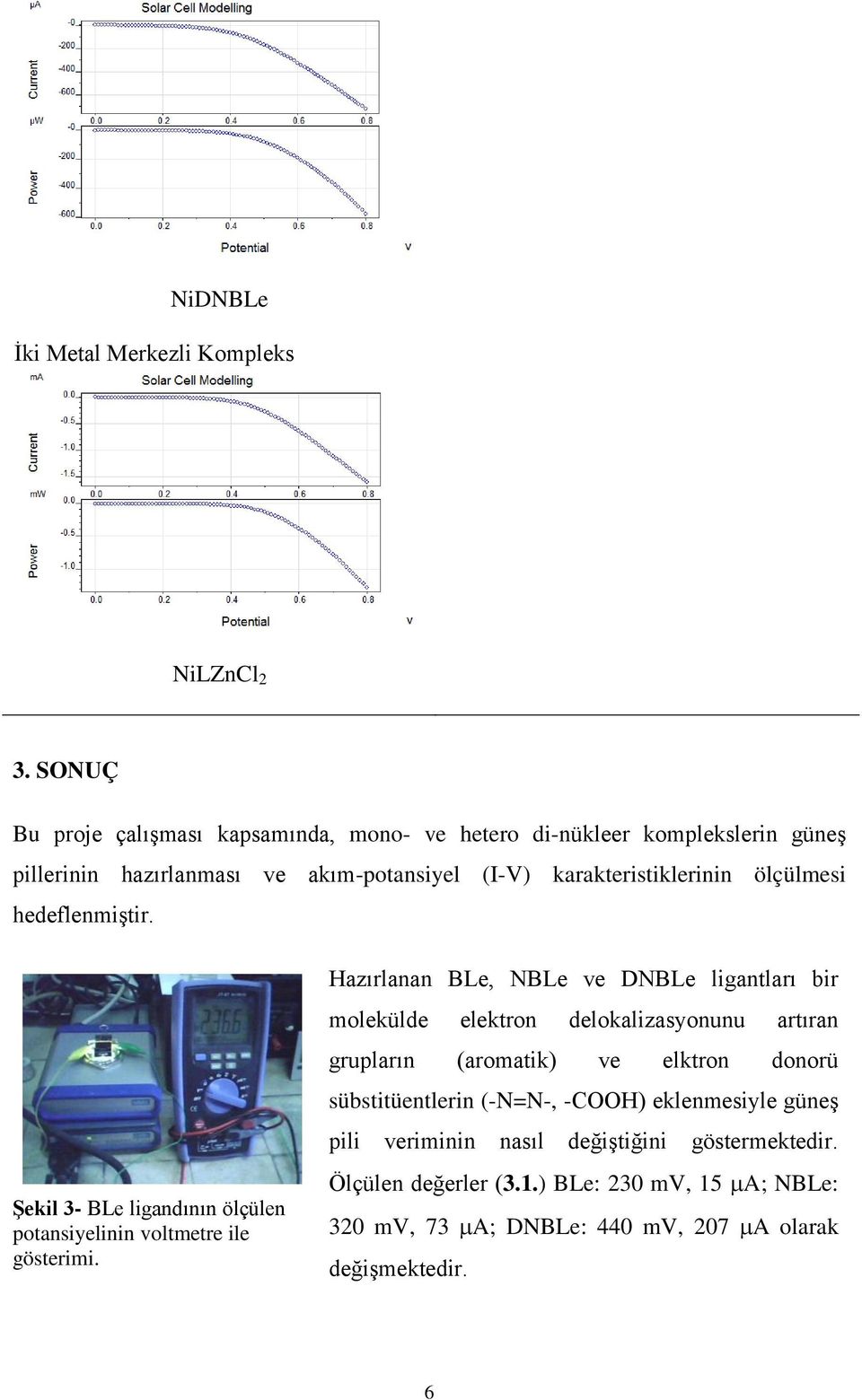 ölçülmesi hedeflenmiştir. Şekil 3- BLe ligandının ölçülen potansiyelinin voltmetre ile gösterimi.