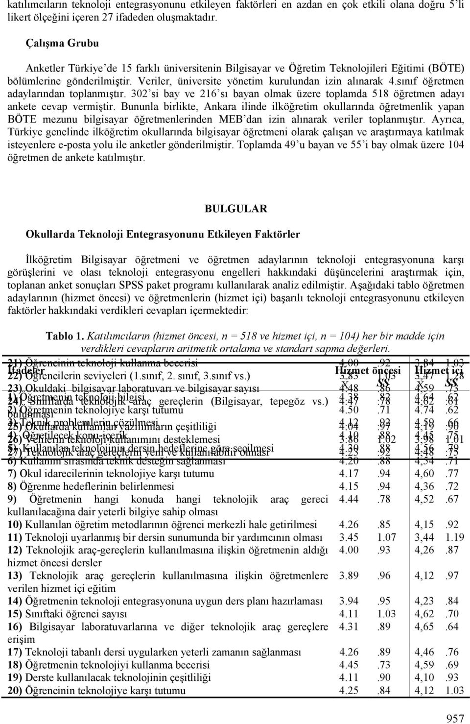 retmen adaylarlndan toplanmlmtlr. 302 si bay ve 216 sl bayan olmak üzere toplamda 518 ö!retmen adayl ankete cevap vermimtir. Bununla birlikte, Ankara ilinde ilkö!retim okullarlnda ö!