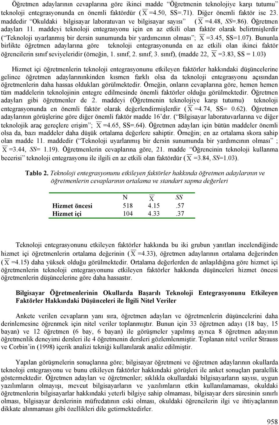 maddeyi teknoloji entegrasyonu için en az etkili olan faktör olarak belirtmimlerdir ( Teknoloji uyarlanmlm bir dersin sunumunda bir yardlmclnln olmasl ; =3.45, SS=1.07). Bununla birlikte ö!