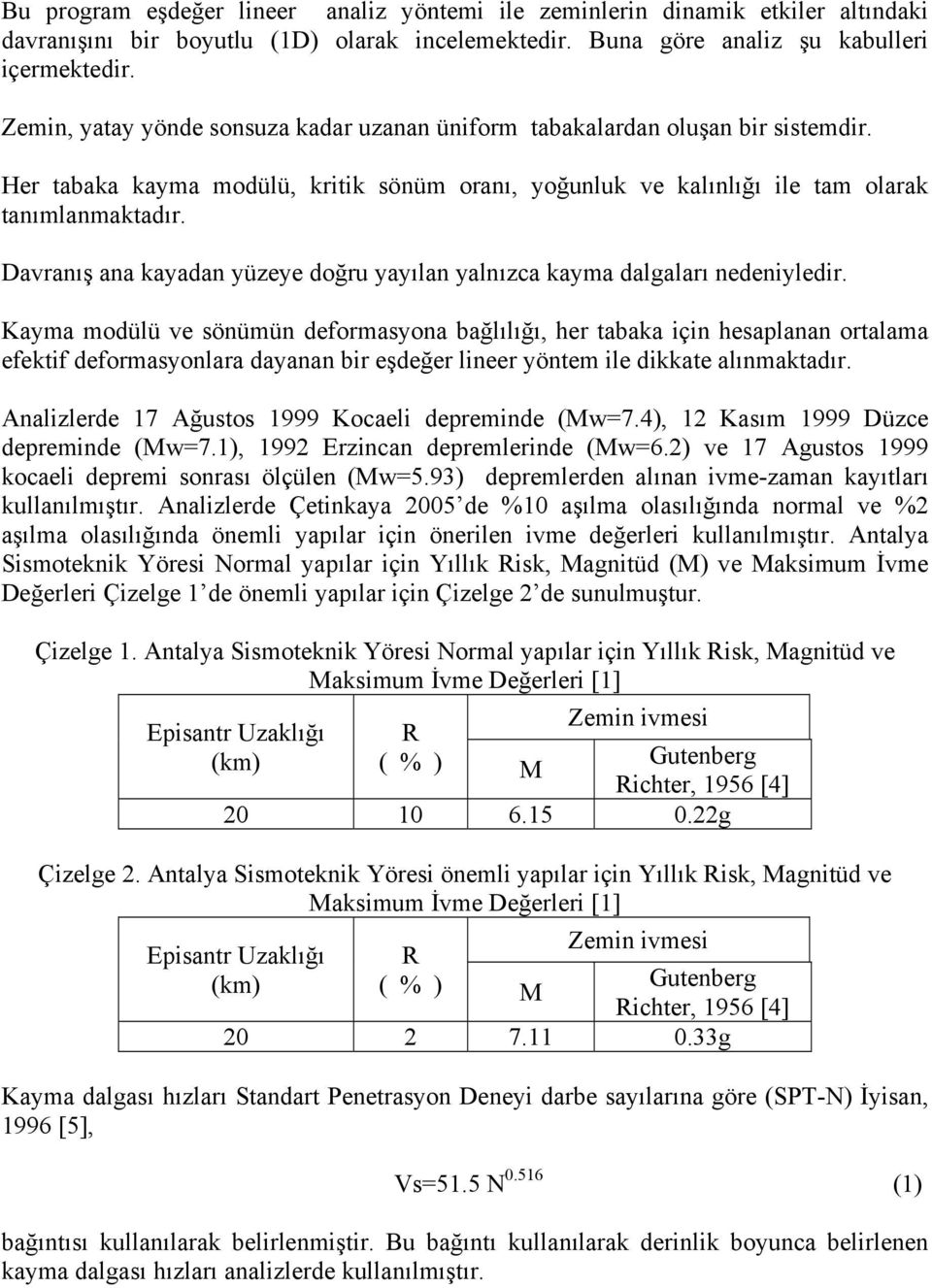 Davranış ana kayadan yüzeye doğru yayılan yalnızca kayma dalgaları nedeniyledir.