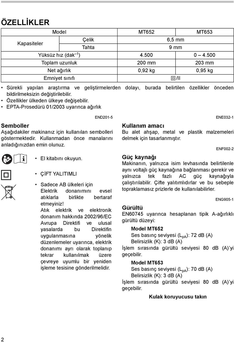 değiştirilebilir. Özellikler ülkeden ülkeye değişebilir. EPTA-Prosedürü 01/2003 uyarınca ağırlık END201-5 Semboller Aşağıdakiler makinanız için kullanılan sembolleri göstermektedir.