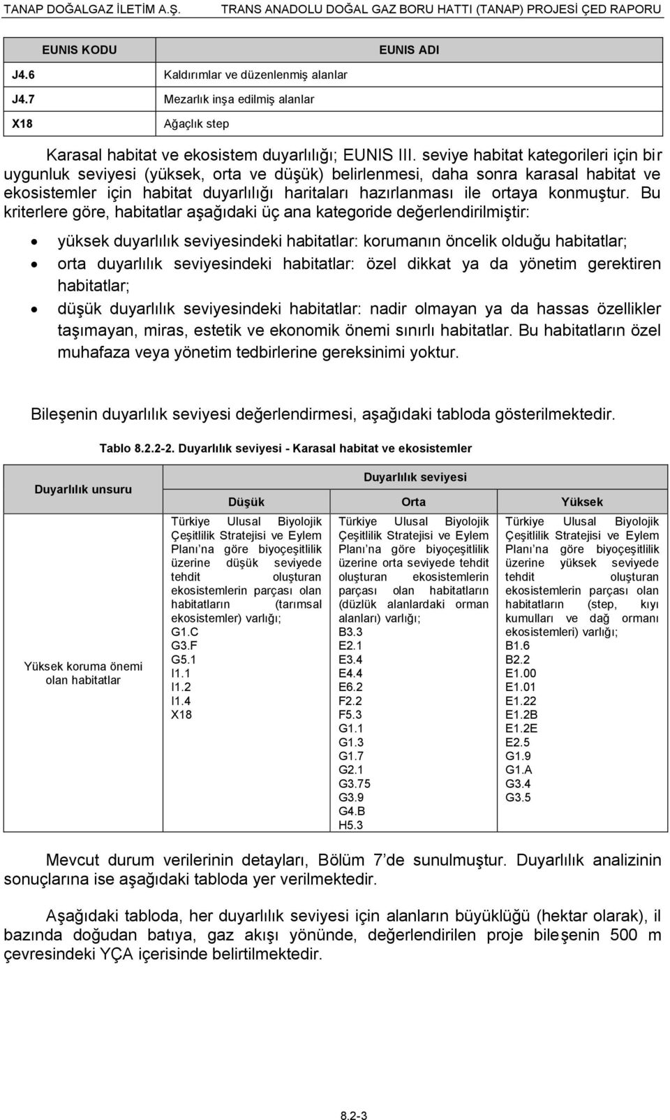 Bu kriterlere göre, habitatlar aşağıdaki üç ana kategoride değerlendirilmiştir: yüksek duyarlılık ndeki habitatlar: korumanın öncelik olduğu habitatlar; orta duyarlılık ndeki habitatlar: özel dikkat