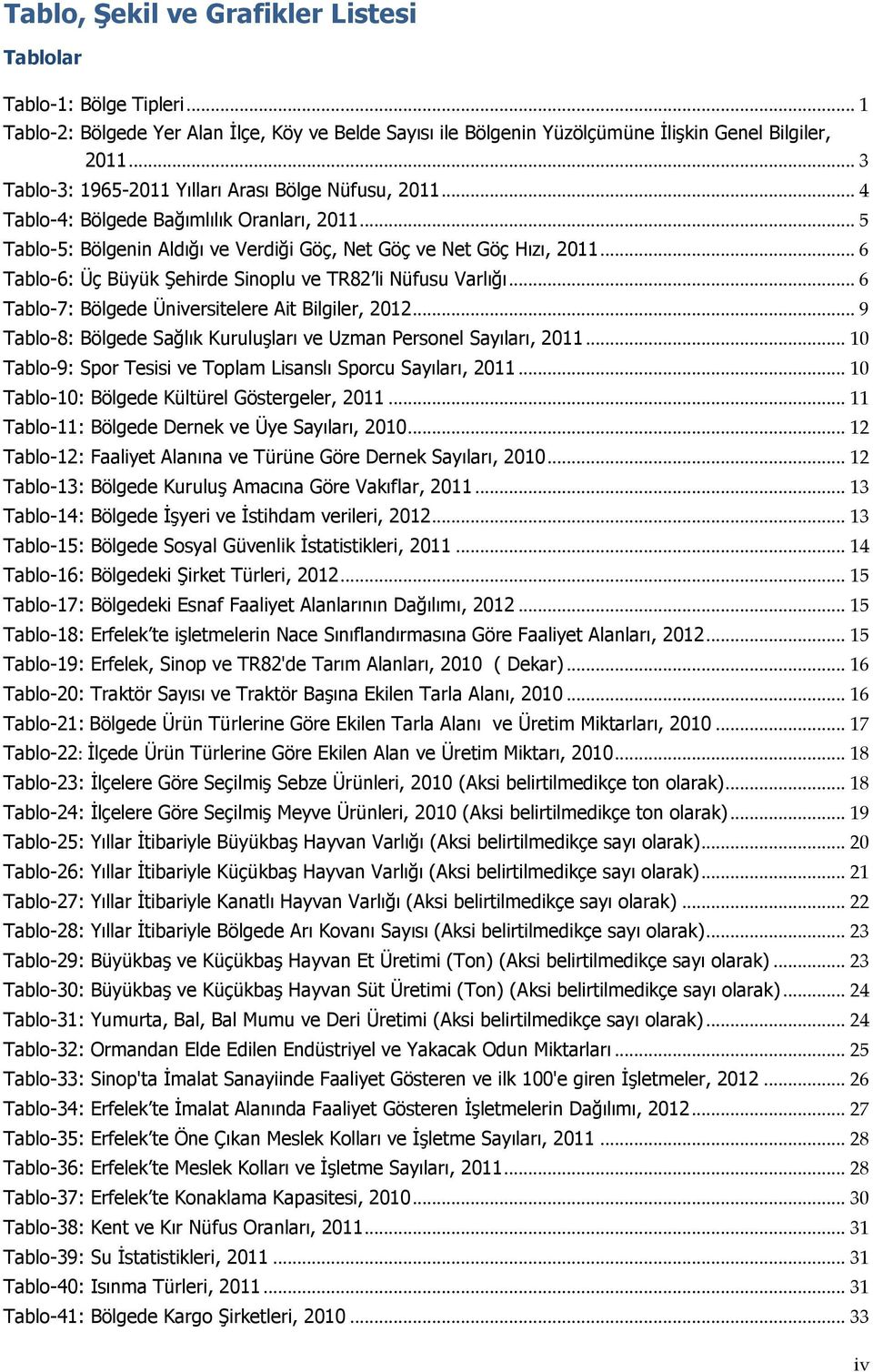 .. 6 Tablo-6: Üç Büyük Şehirde Sinoplu ve TR82 li Nüfusu Varlığı... 6 Tablo-7: Bölgede Üniversitelere Ait Bilgiler, 2012... 9 Tablo-8: Bölgede Sağlık Kuruluşları ve Uzman Personel Sayıları, 2011.