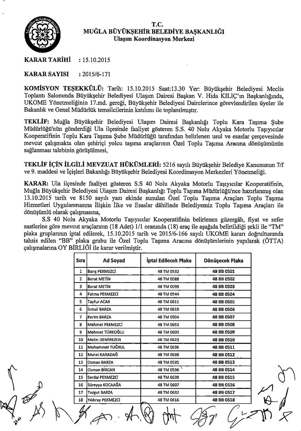 gereği, Büyükşehir Belediyesi Dairelerince görevlendirilen üyeler ile Bakanlık ve Genel Müdürlük temsilcilerirün katılımı ile toplanılmıştır.