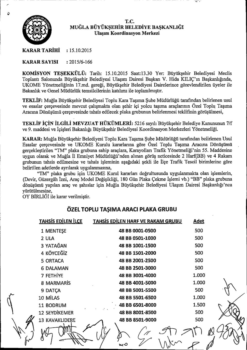 gereği, Büyükşehir Belediyesi Dairelerince görevlendirilen üyeler ile Bakanlık ve Genel Müdürlük temsilcilerinin katılımı ile toplanılmıştır.