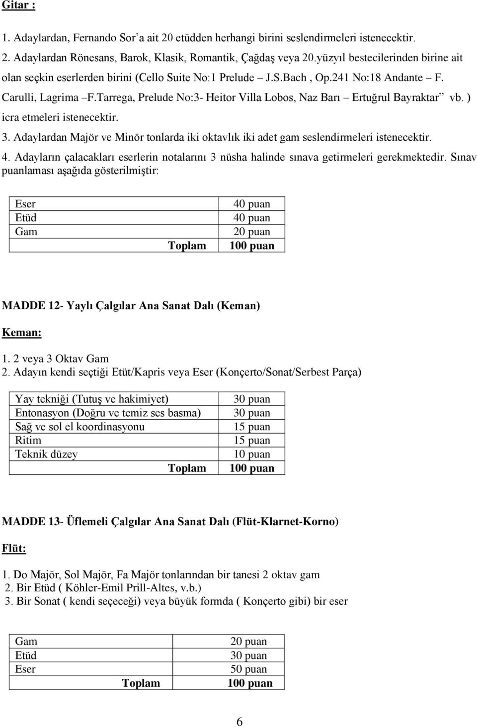 Tarrega, Prelude No:3- Heitor Villa Lobos, Naz Barı Ertuğrul Bayraktar vb. ) icra etmeleri istenecektir. 3. Adaylardan Majör ve Minör tonlarda iki oktavlık iki adet gam seslendirmeleri istenecektir.