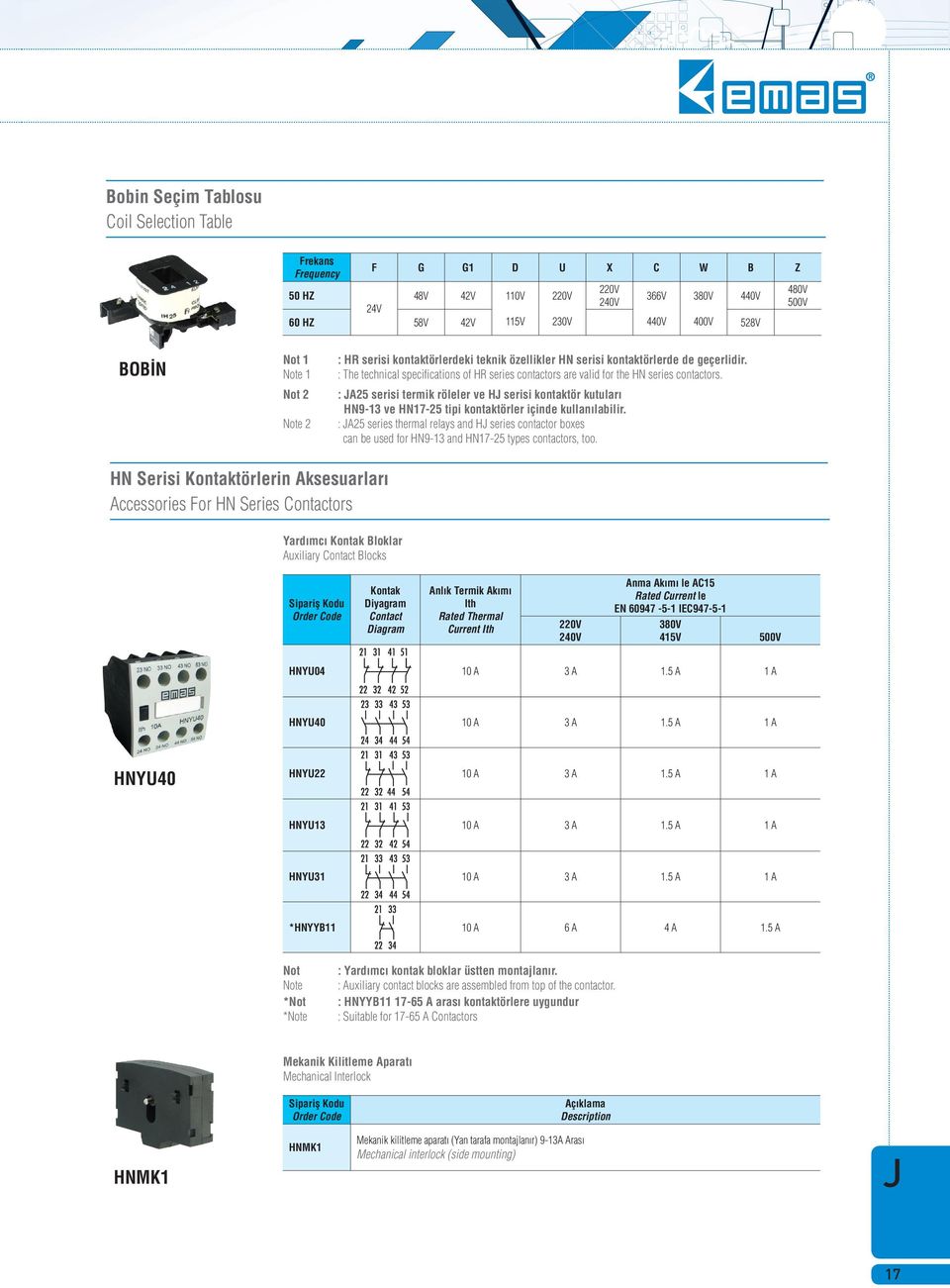 : A25 serisi termik röleler ve H serisi kontaktör kutular HN913 ve HN1725 tipi kontaktörler içinde kullan labilir.
