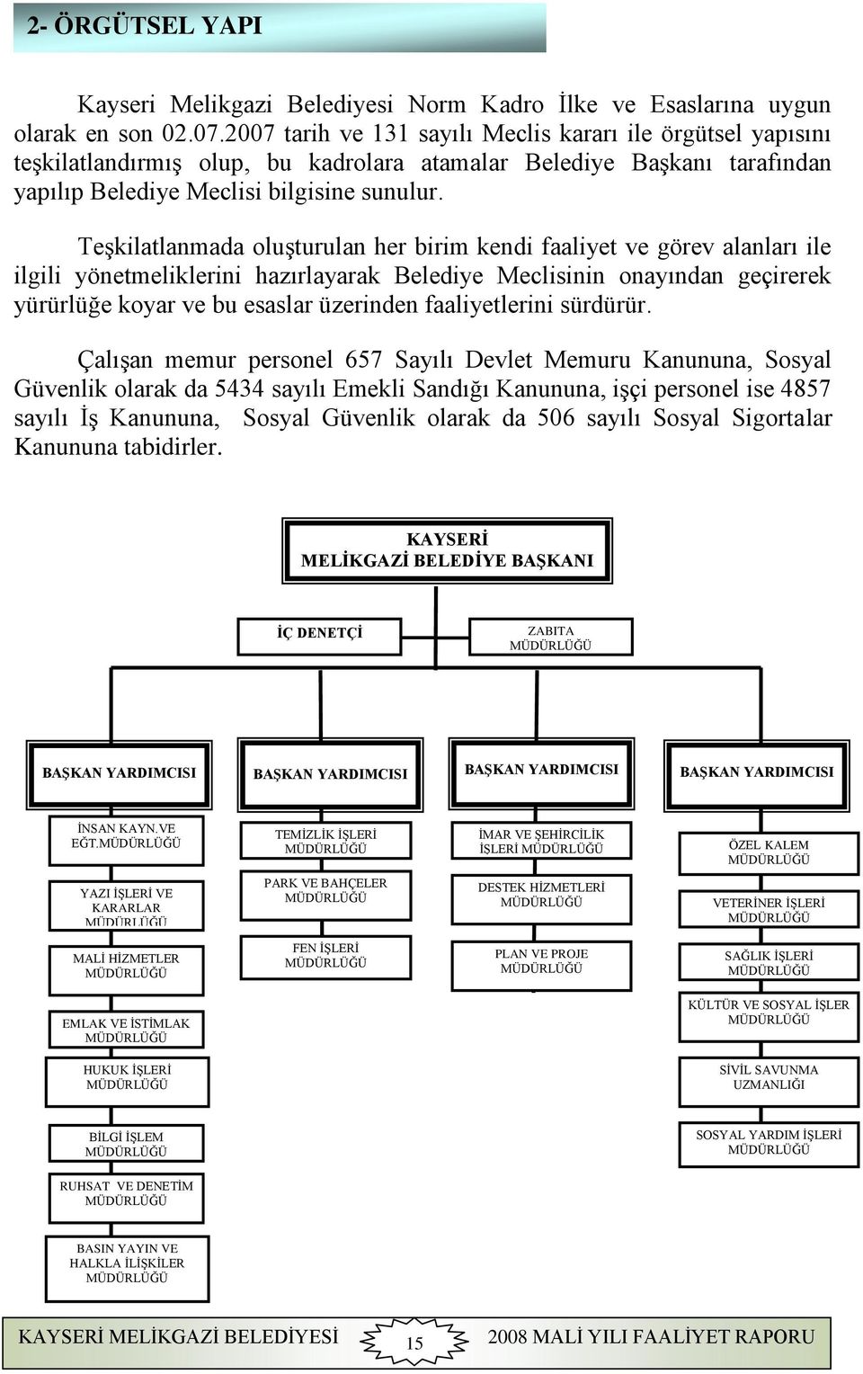 Teşkilatlanmada oluşturulan her birim kendi faaliyet ve görev alanları ile ilgili yönetmeliklerini hazırlayarak Belediye Meclisinin onayından geçirerek yürürlüğe koyar ve bu esaslar üzerinden