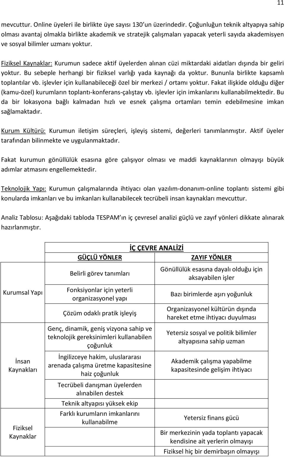 Fiziksel Kaynaklar: Kurumun sadece aktif üyelerden alınan cüzi miktardaki aidatları dışında bir geliri yoktur. Bu sebeple herhangi bir fiziksel varlığı yada kaynağı da yoktur.