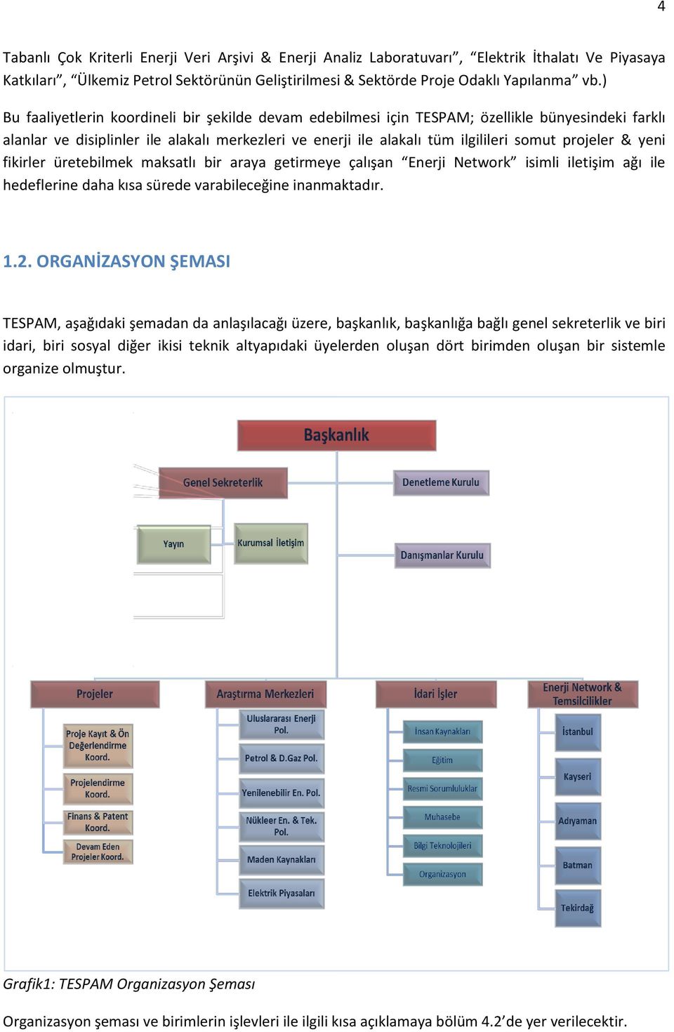 & yeni fikirler üretebilmek maksatlı bir araya getirmeye çalışan Enerji Network isimli iletişim ağı ile hedeflerine daha kısa sürede varabileceğine inanmaktadır. 1.2.