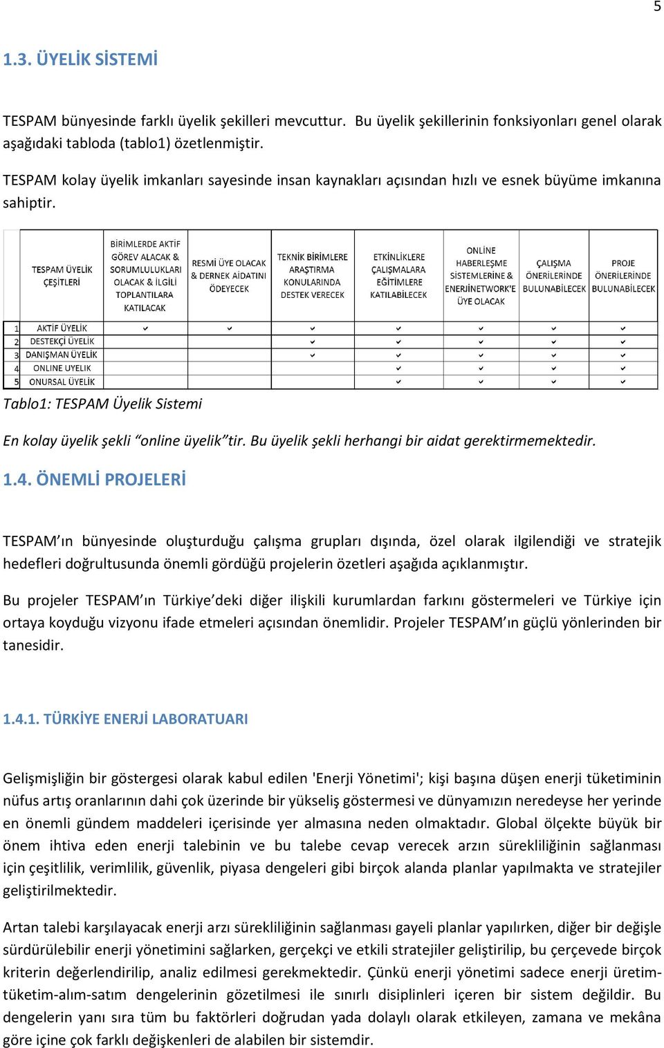 Bu üyelik şekli herhangi bir aidat gerektirmemektedir. 1.4.