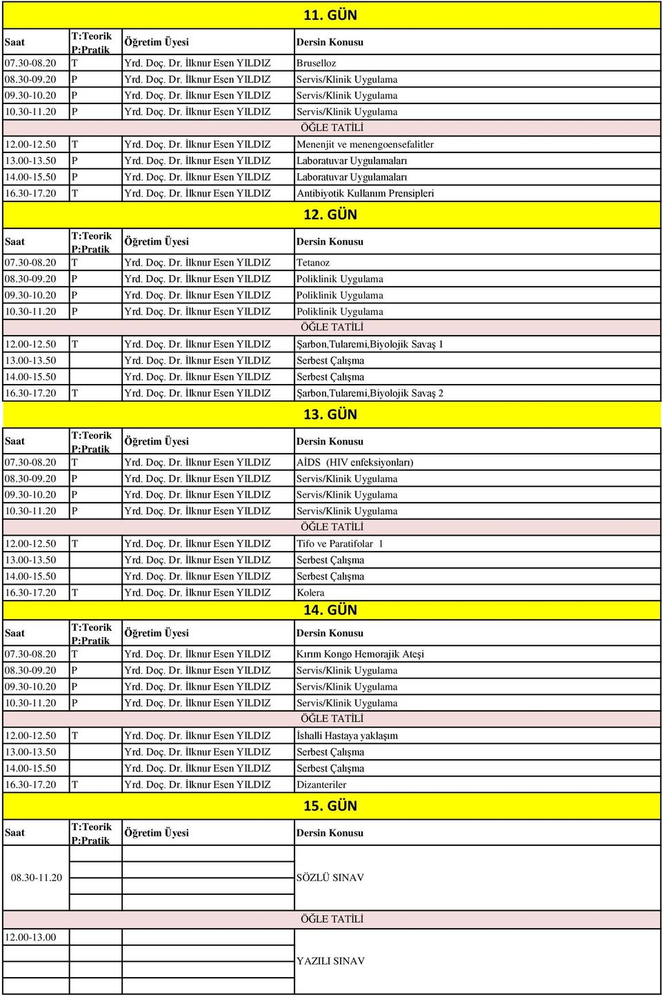 00-15.50 Yrd. Doç. Dr. İlknur Esen YILDIZ Laboratuvar Uygulamaları 16.30-17.20 Yrd. Doç. Dr. İlknur Esen YILDIZ Antibiyotik Kullanım rensipleri 07.30-08.20 Yrd. Doç. Dr. İlknur Esen YILDIZ etanoz 08.