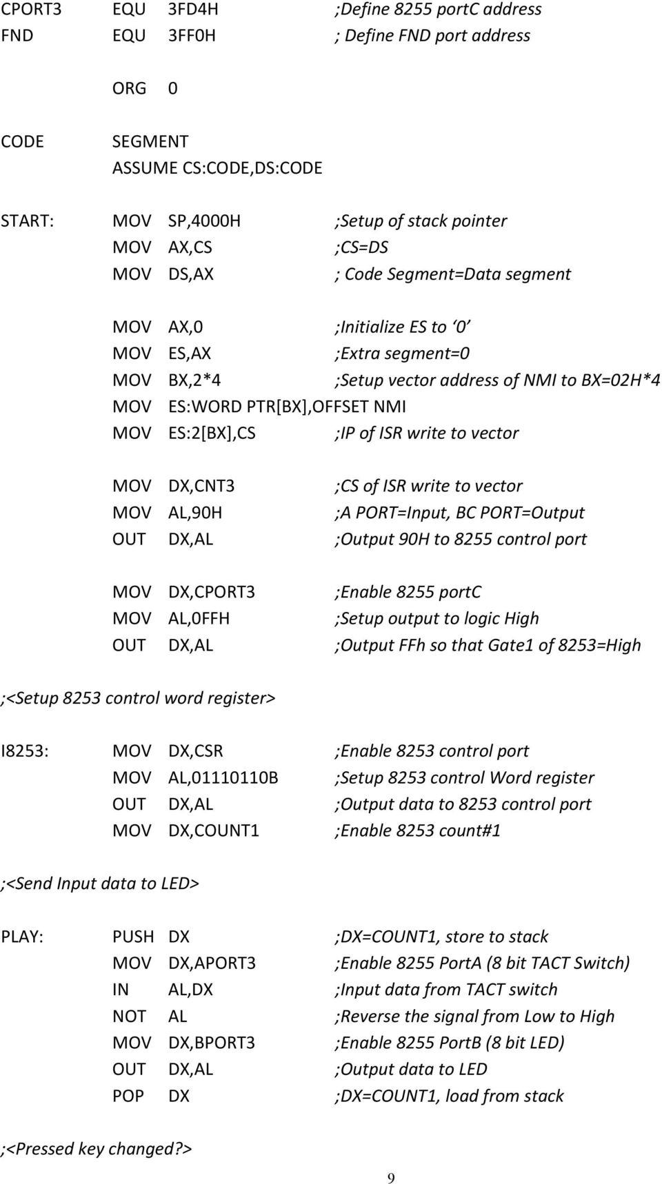 to vector MOV DX,CNT3 ;CS of ISR write to vector MOV AL,90H ;A PORT=Input, BC PORT=Output ;Output 90H to 8255 control port MOV DX,CPORT3 ;Enable 8255 portc MOV AL,0FFH ;Setup output to logic High