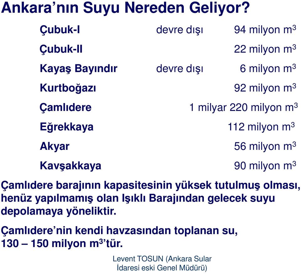 Çamlıdere 1 milyar 220 milyon m 3 Eğrekkaya 112 milyon m 3 Akyar 56 milyon m 3 Kavşakkaya 90 milyon m 3 Çamlıdere